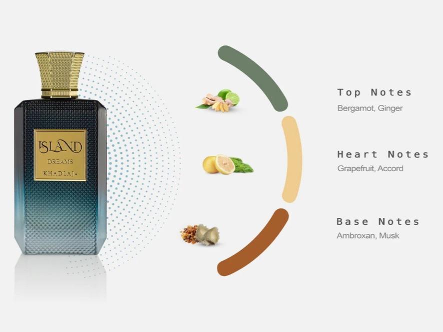 Khadlaj Island Dreams 100 ML Extrait de Parfum for Unisex with Bergamot Ginger Grapefruit & Musk Notes for a Refreshing Island Breeze Experience - Image 5